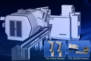 Ceiling mounted robot | Space saving robot | Industrial robot
